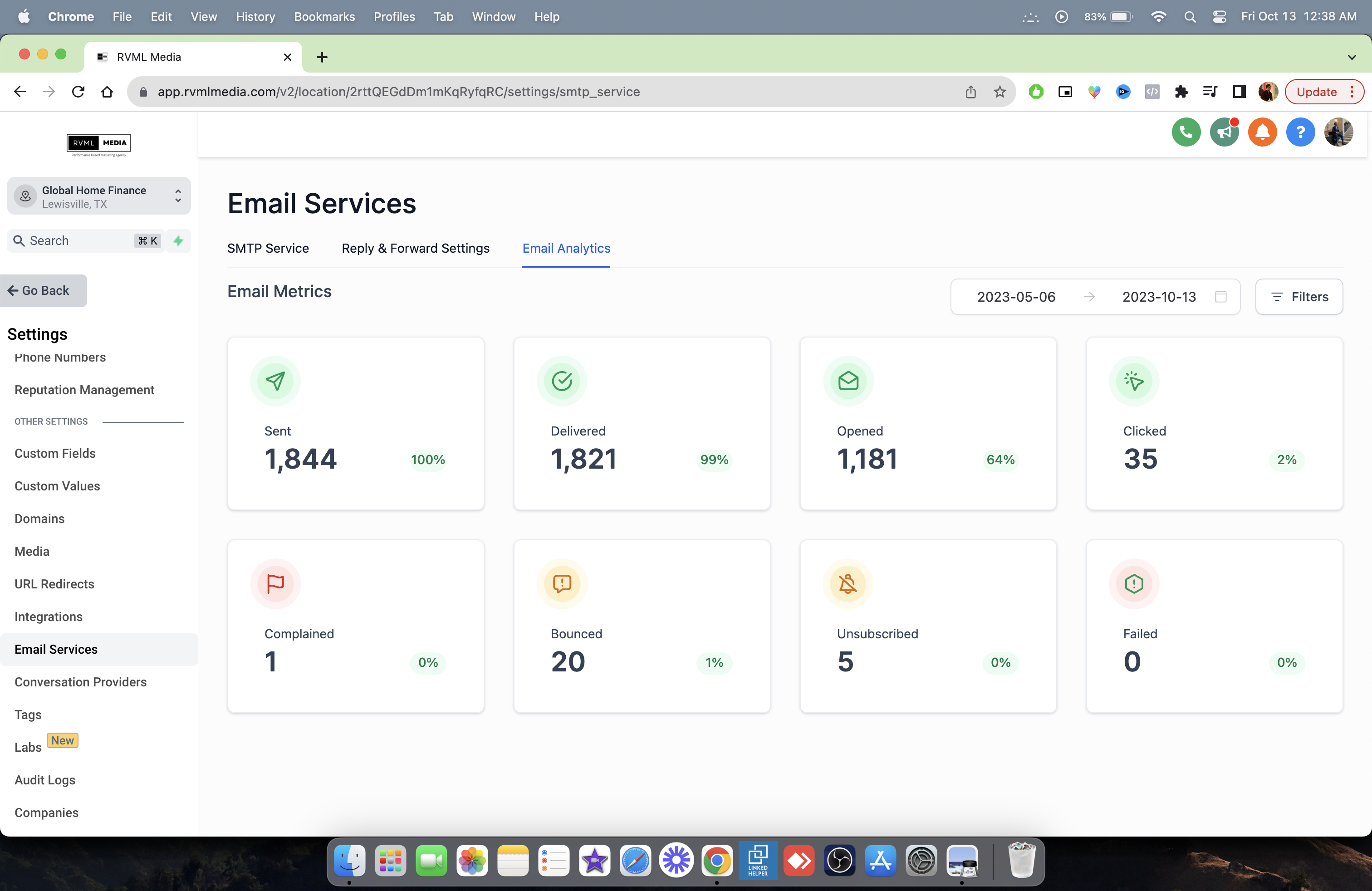 Email Stats 2